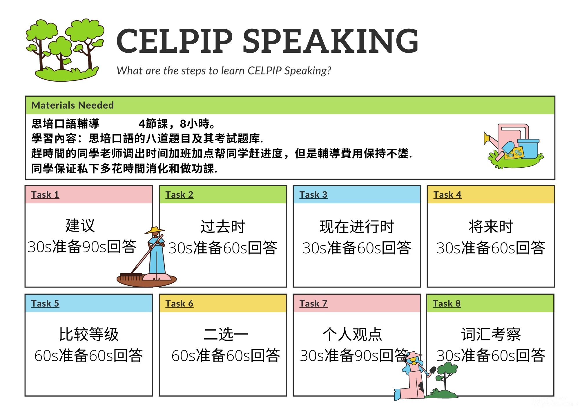 InkedCelpip Speaking 2020_LI.jpg